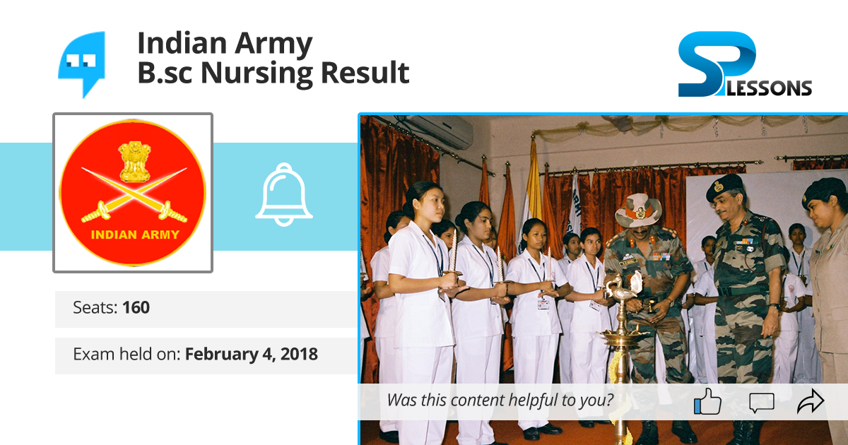 Indian Army BSc Nursing Result