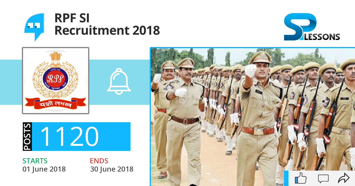 rpf-sub-inspector-recruitment