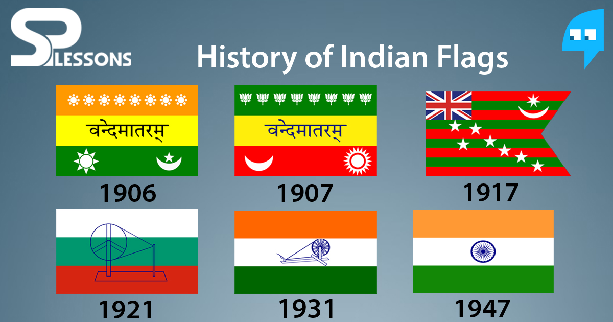 History Of Indian Flags