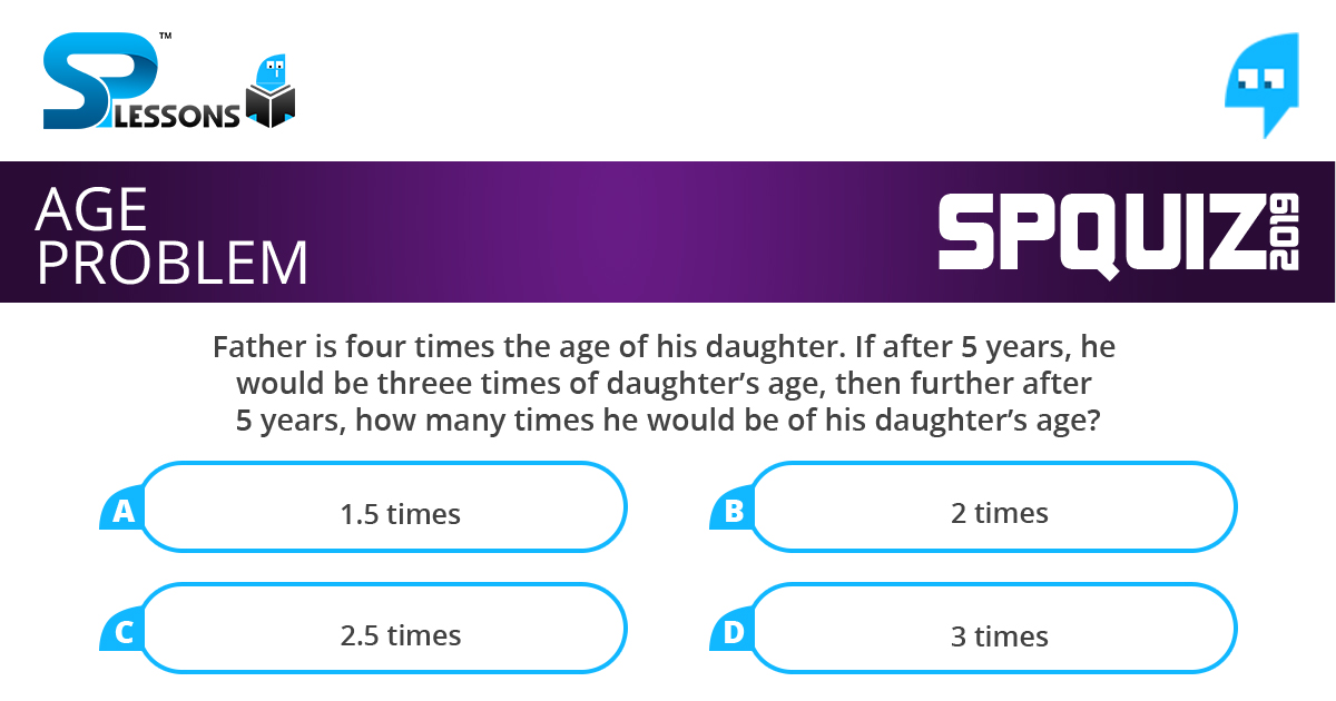 Age Problem Quiz 8