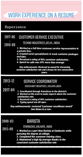Best Resume Writing Services 2019 Vacancies 5 Best Affordable Resume Writing Services Samples Best Resume Writing Services 2019 Vacancies 5 Best Affordable Resume Writing Services Samples